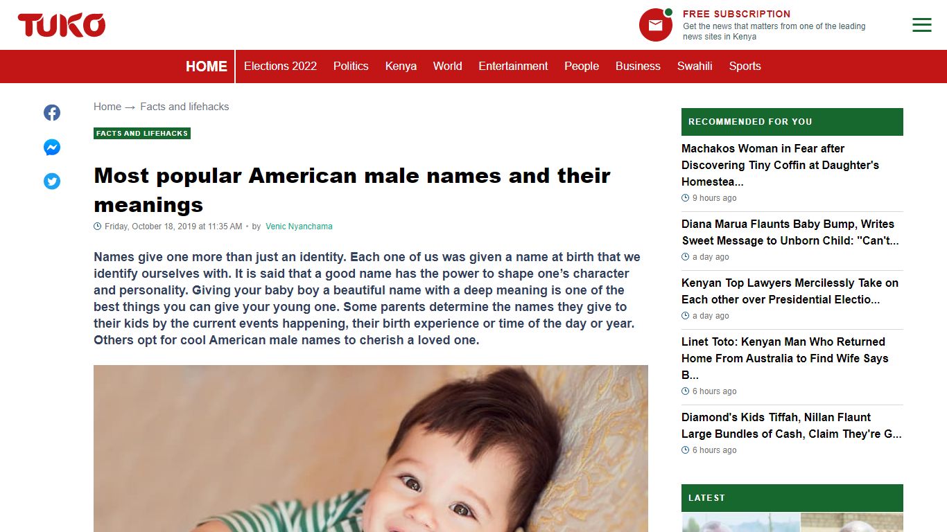 Most popular American male names and their meanings